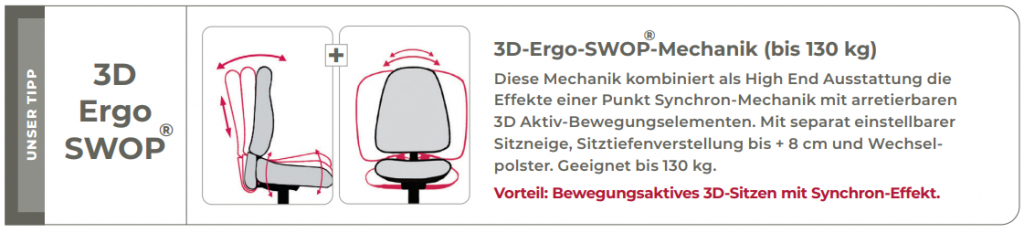3D Ergo-Swop Graz Bürostuhl